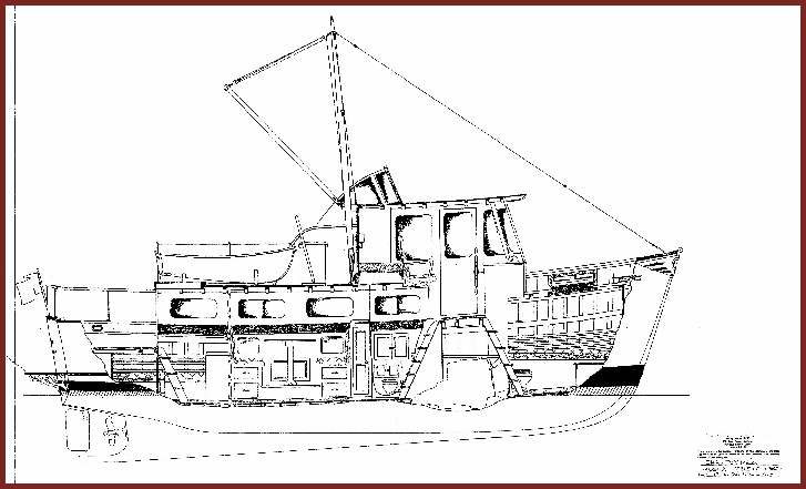Inbd profile 2 Port