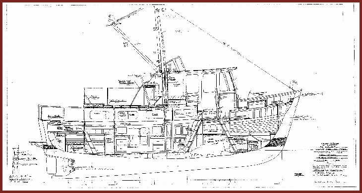 Inbd profile 1 Port