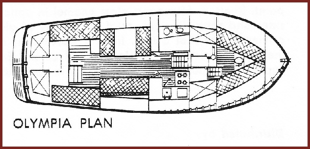 Olympia